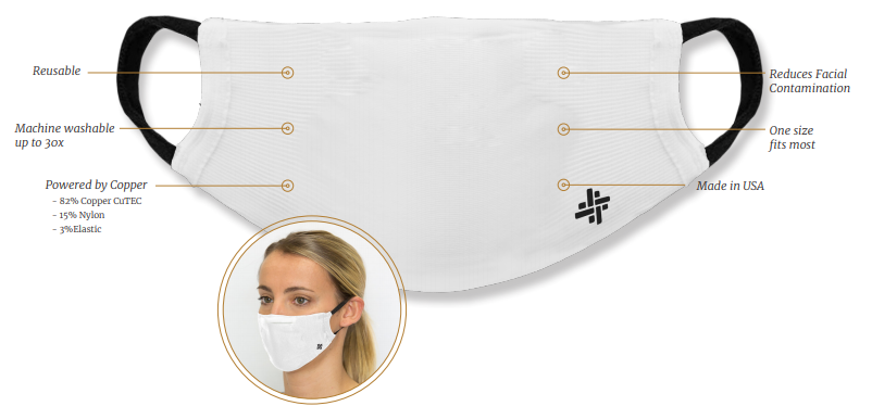 Theramasks: Medical Purpose Masks powered by Copper Tech